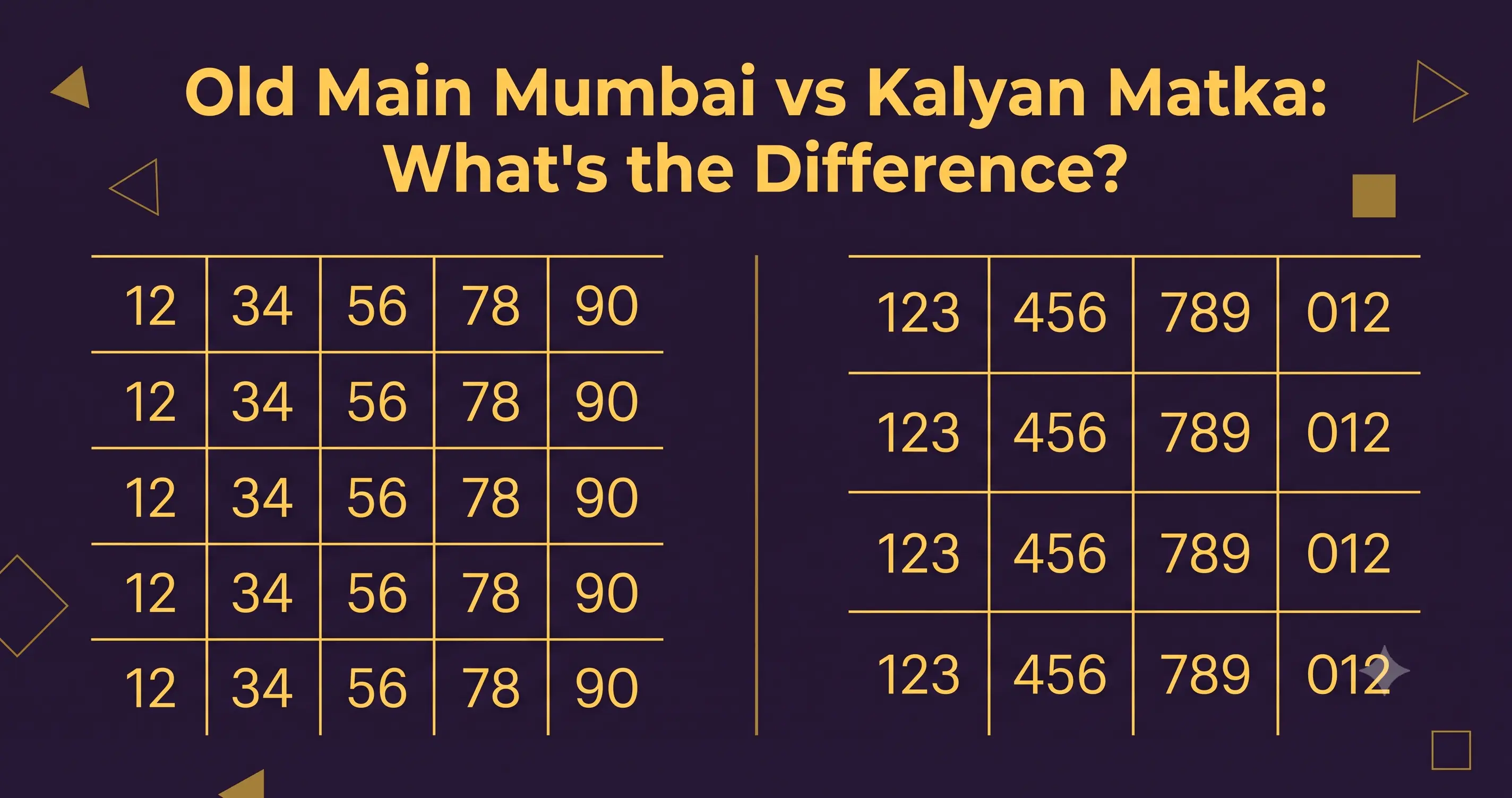 Old Main Mumbai vs Kalyan Matka: What's the Difference?